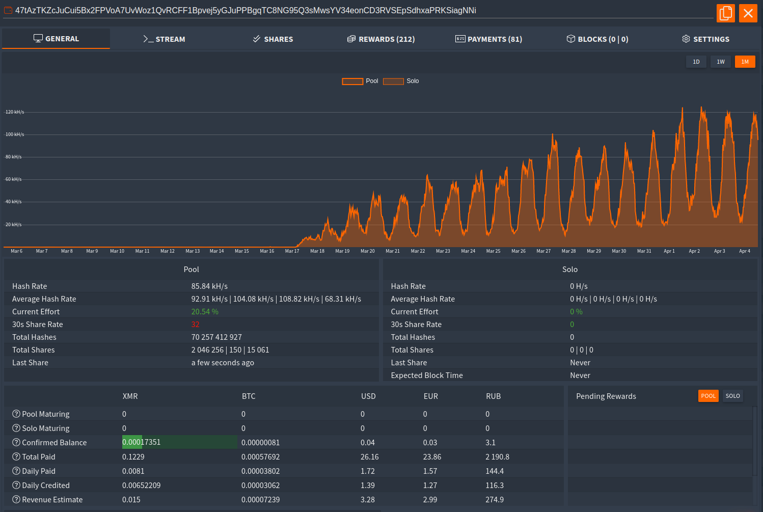 Mining pool growing as ZingoStealer infections increase