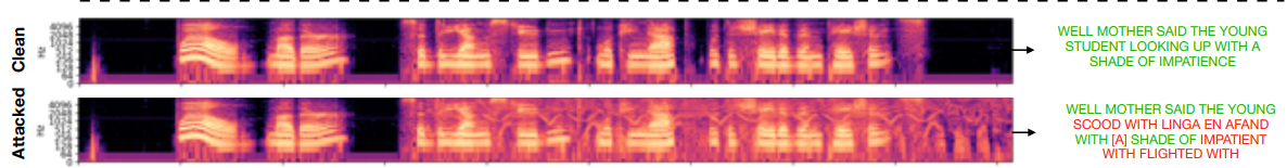 An example of the sound wave shift that makes speech unrecognizable