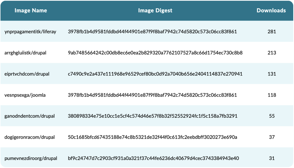 Imágenes con errores tipográficos que capturan errores tipográficos aleatorios