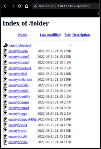 Binaries seen in the exposed download server