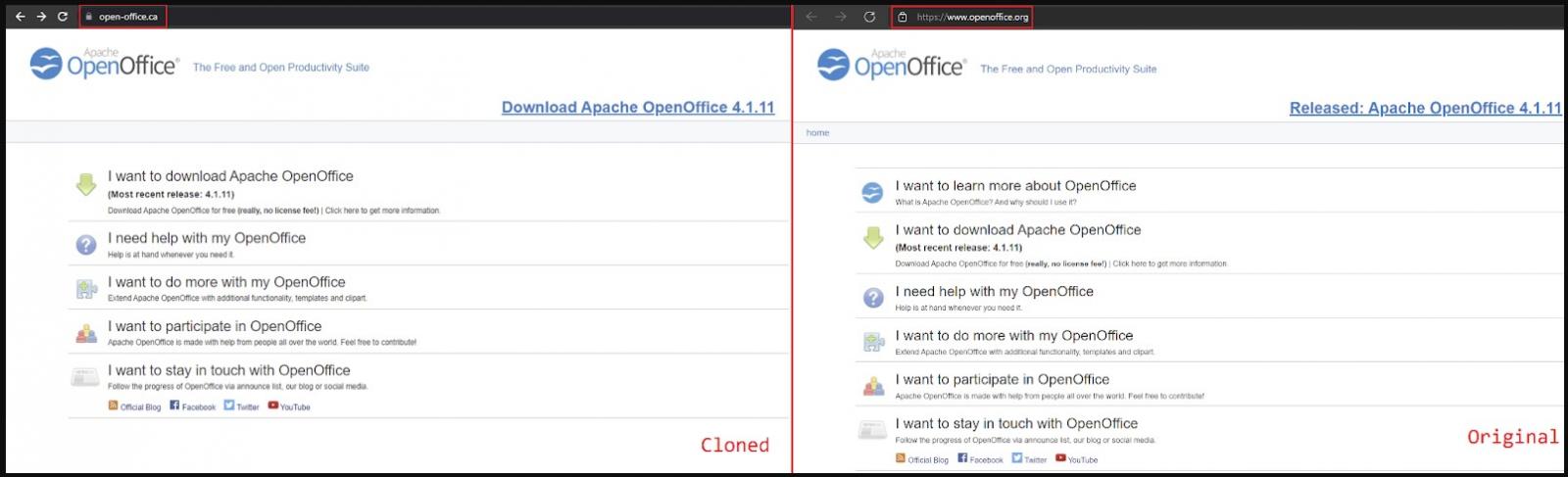 Malicious site compared to the real one