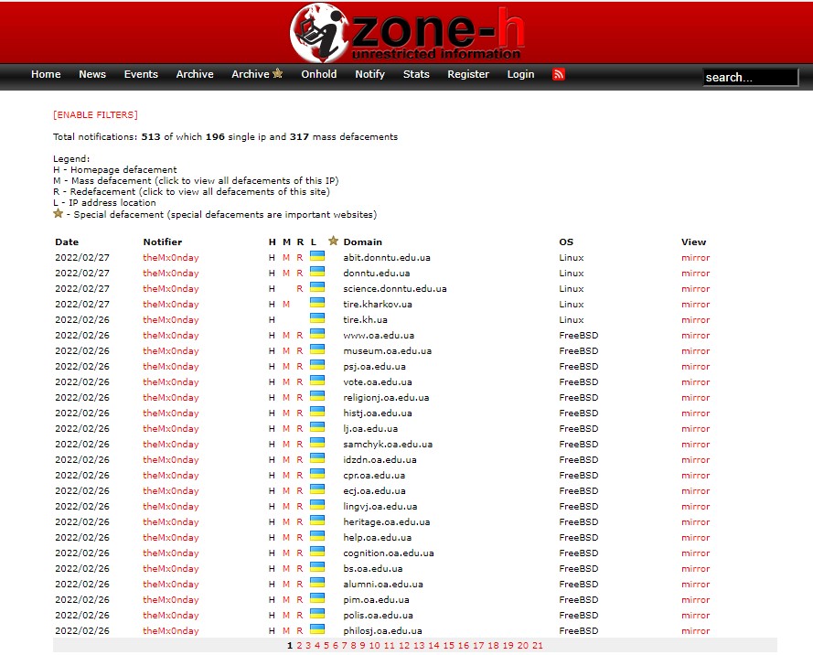 Atos de desfiguração mais recentes do theMx9nday