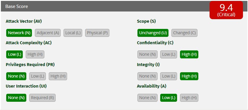 Severity rating for CVE-2022-22280