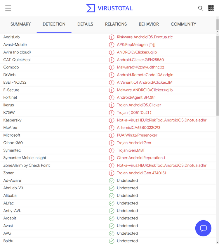 Virus Total scan results against a ShowBox clone