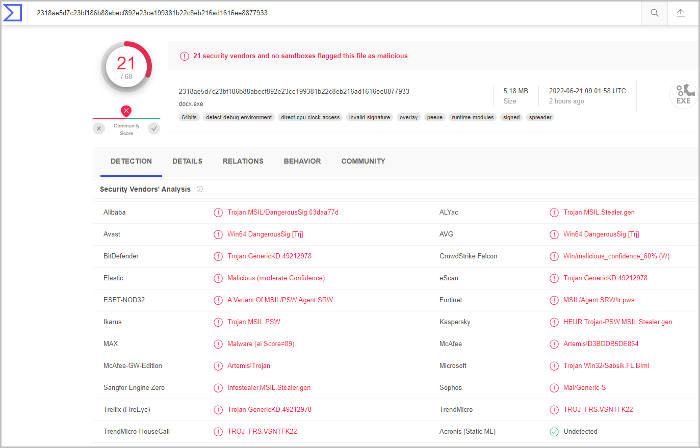 Virus Total scan results for CredoMap