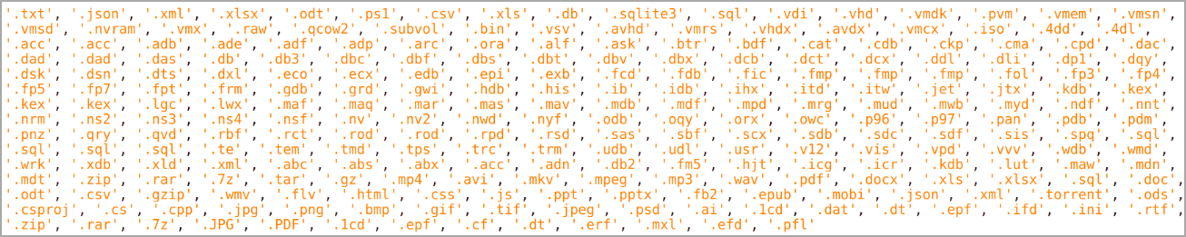 File types encrypted by the Somnia ransomware