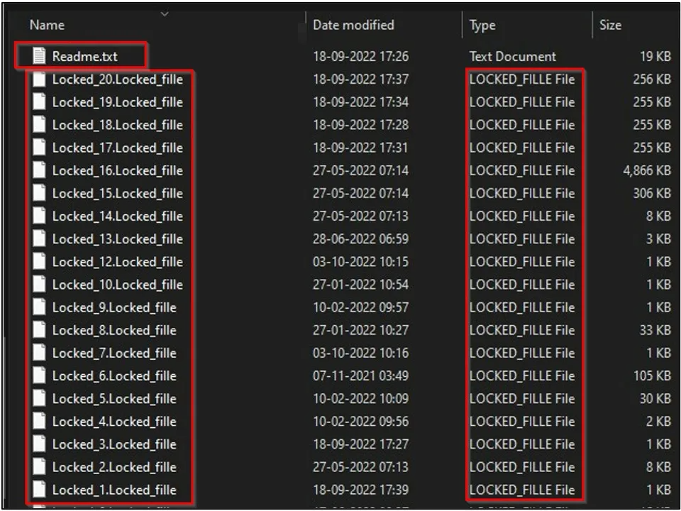 The appearance of the files after the faux encryption