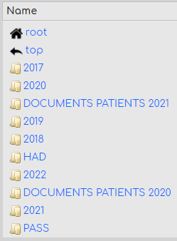 Patient data included in the data set