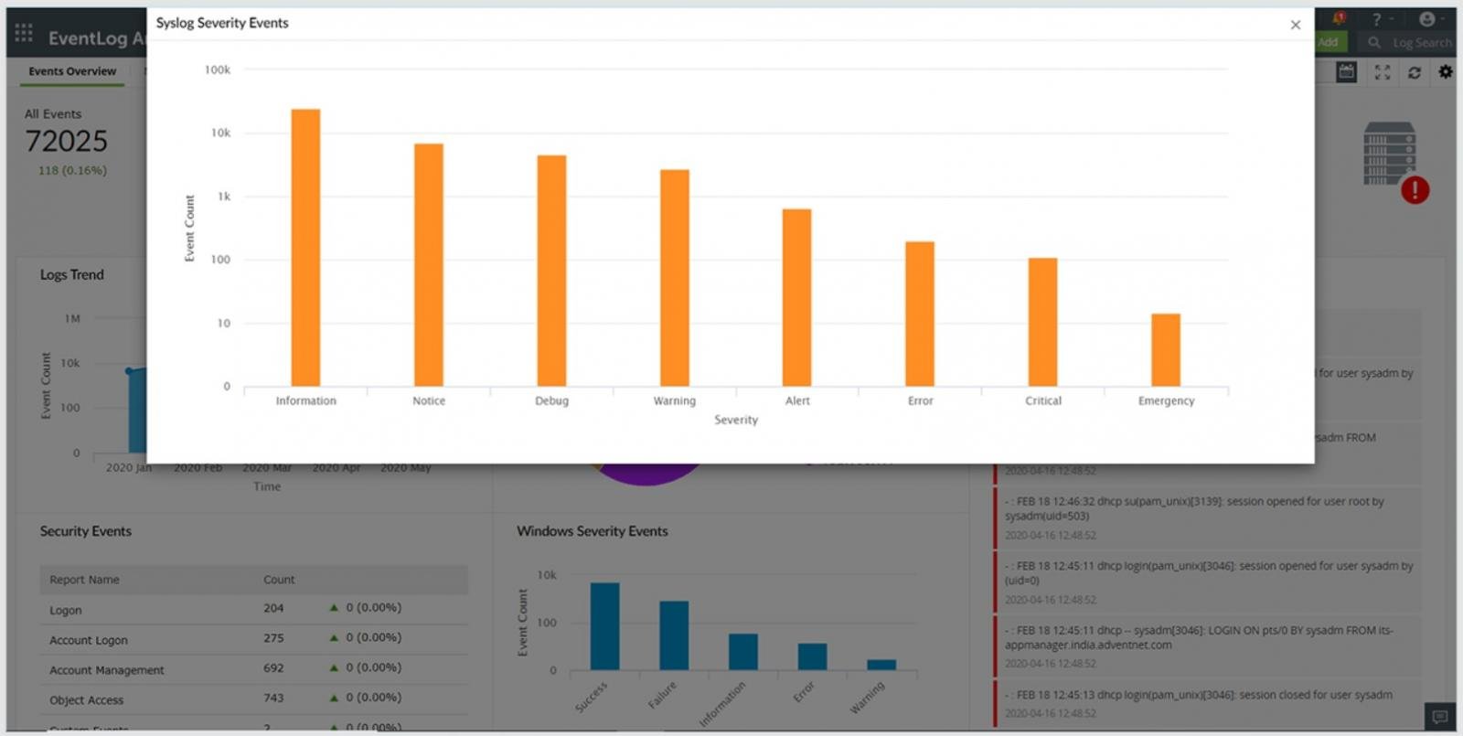 ManageEngine Event Log Analyzer