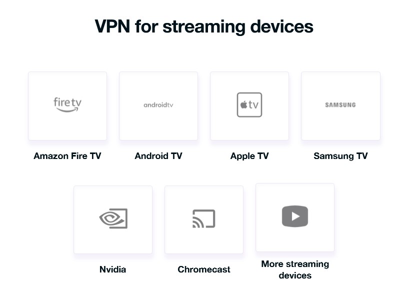 VPN for streaming devices