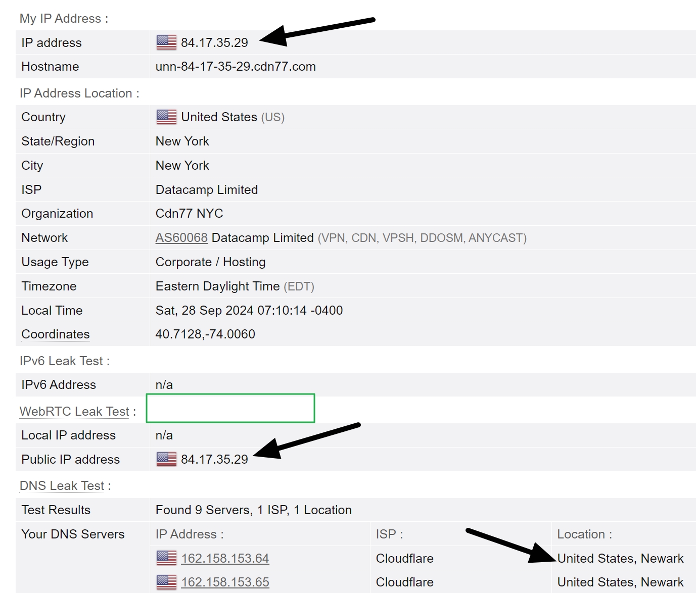 cyberghost ip address