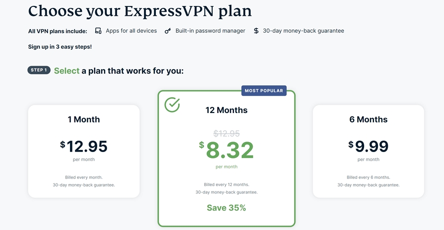 Ceny ExpressVPN