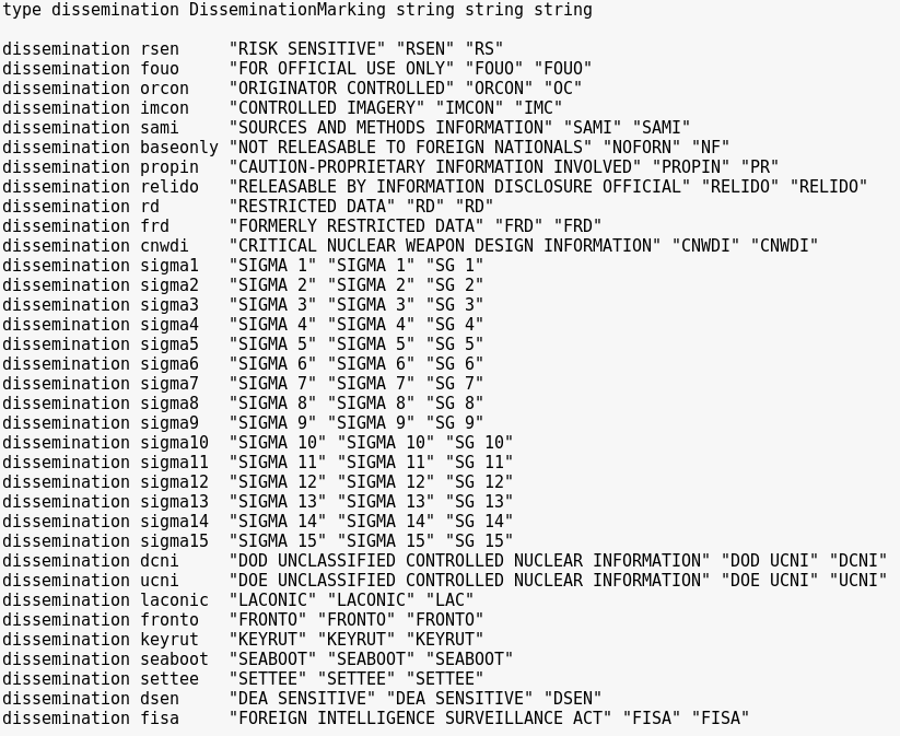 Metadata from one of the files found inside the leaked VM image file