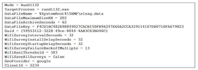 Sample ELSA config