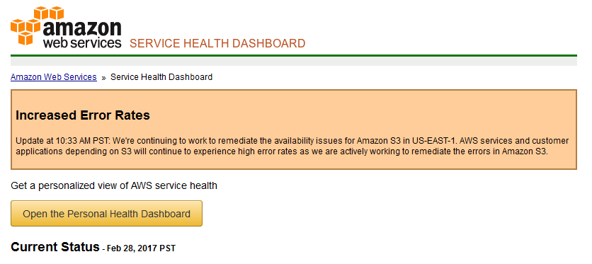 AWS status