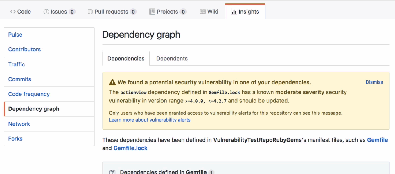 GitHub security alerts for old dependencies