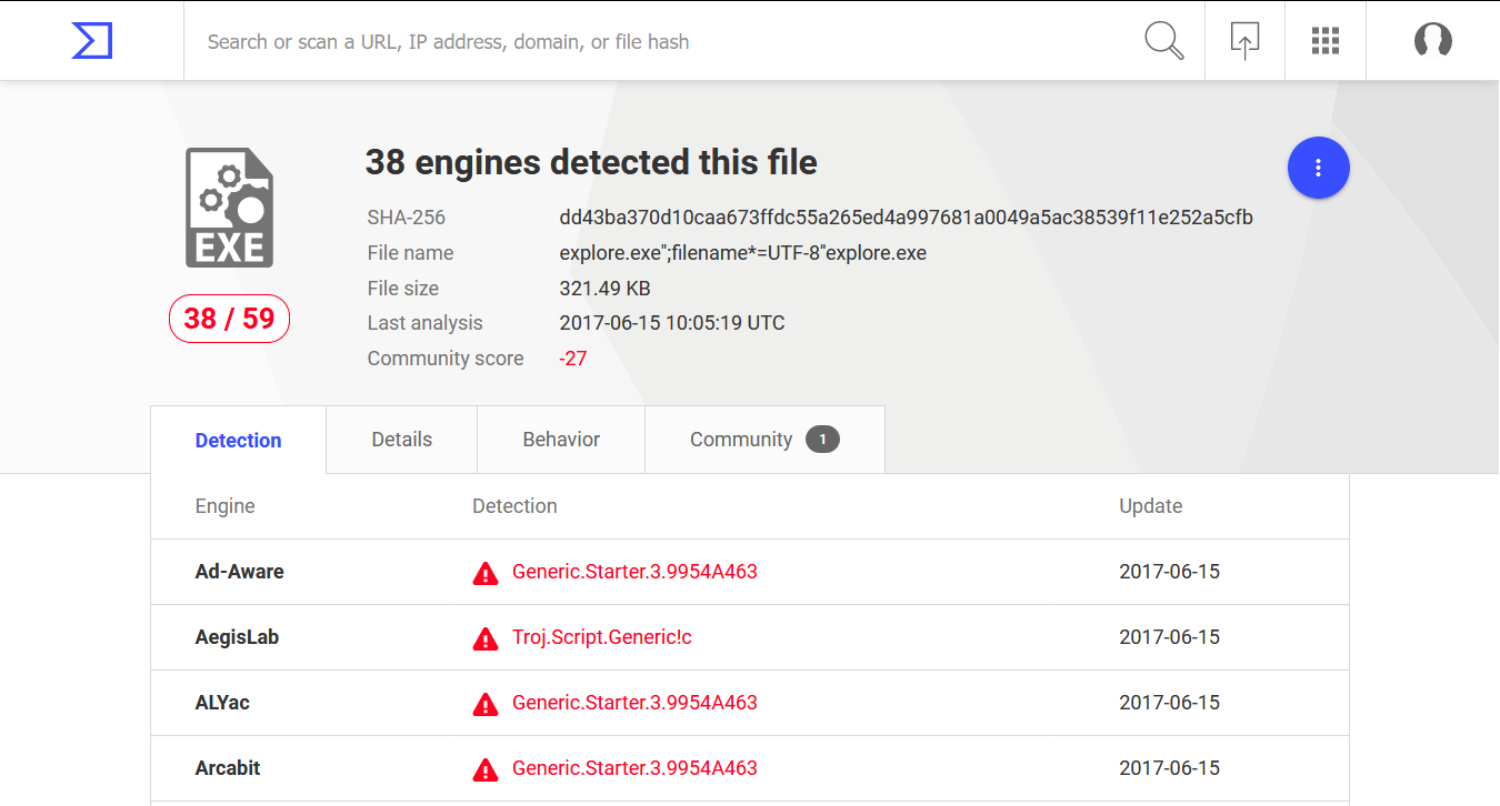 New VirusTotal file scan result