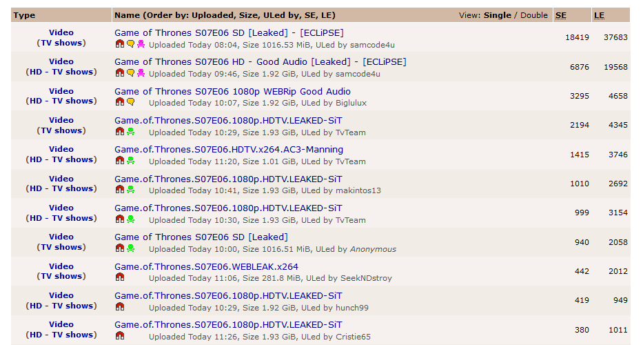 Game of Thrones S07E06 en Pirate Bay