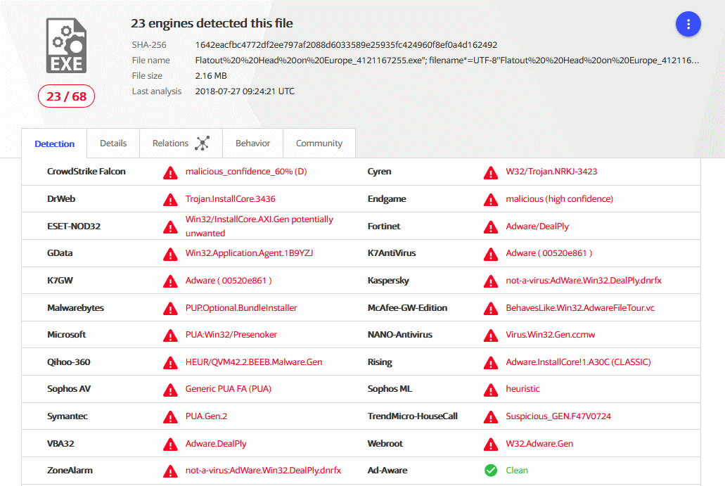 "Virus.win32". Generic ml Pua (Pua). Presenoker. Win32 Presenoker что это. Heur adware script broextension gen