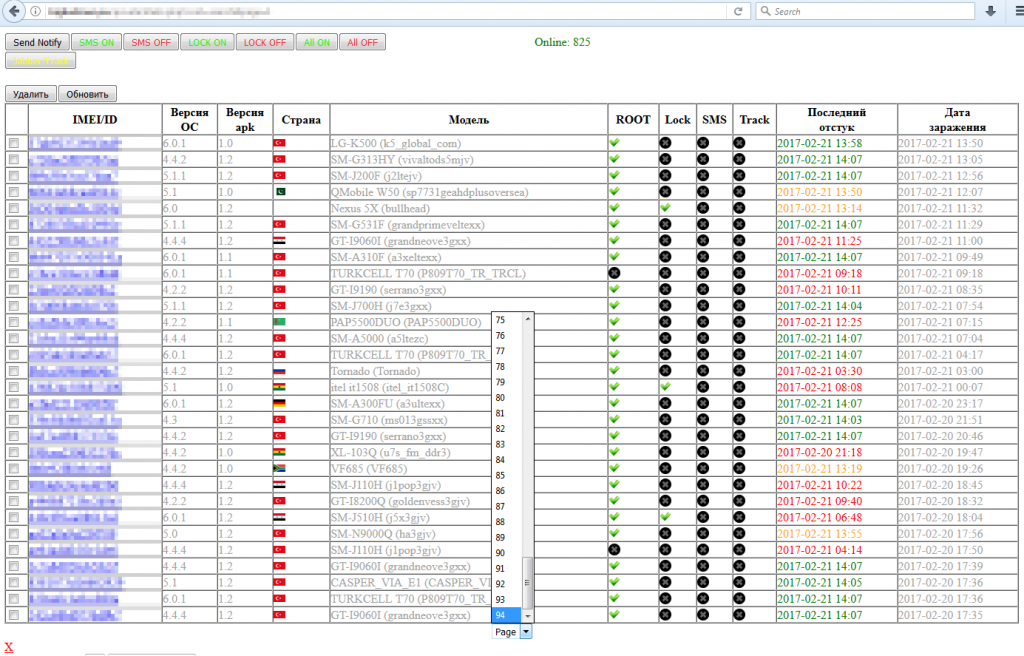 BankBot backend panel