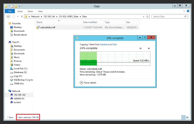 368GB de archivos descargados desde el servidor FTP GhostAdmin