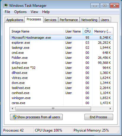 CPU roast on Task Manager