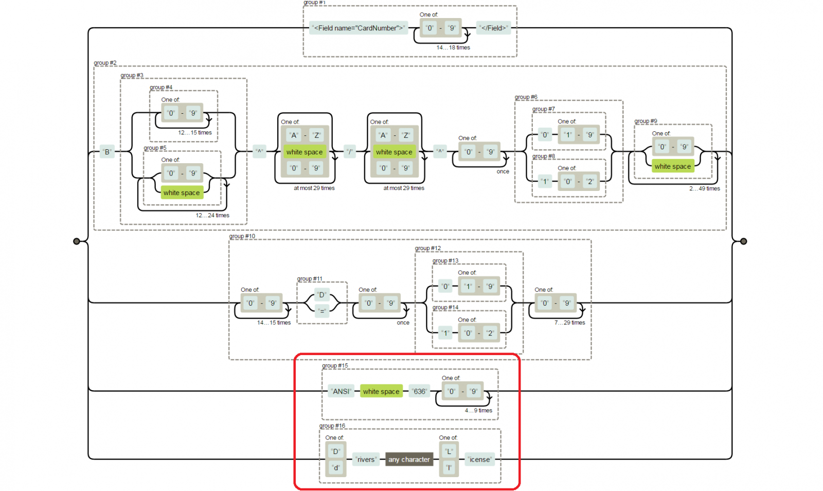 New RawPOS regex pattern