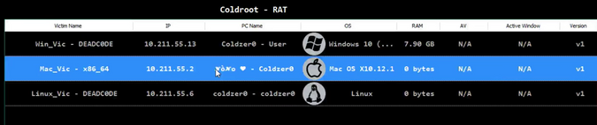 Coldroot web panel