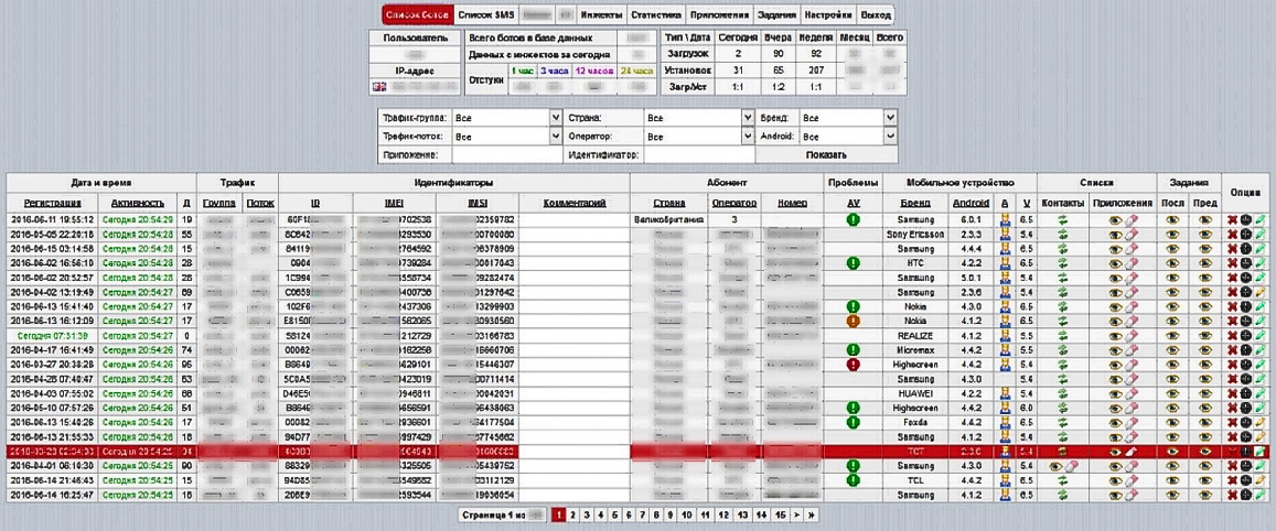 Backend panel for Tiny.z banking trojan