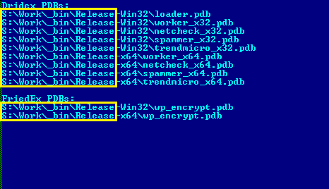 Dridex Group Created BitPaymer (FriedEx) Ransomware