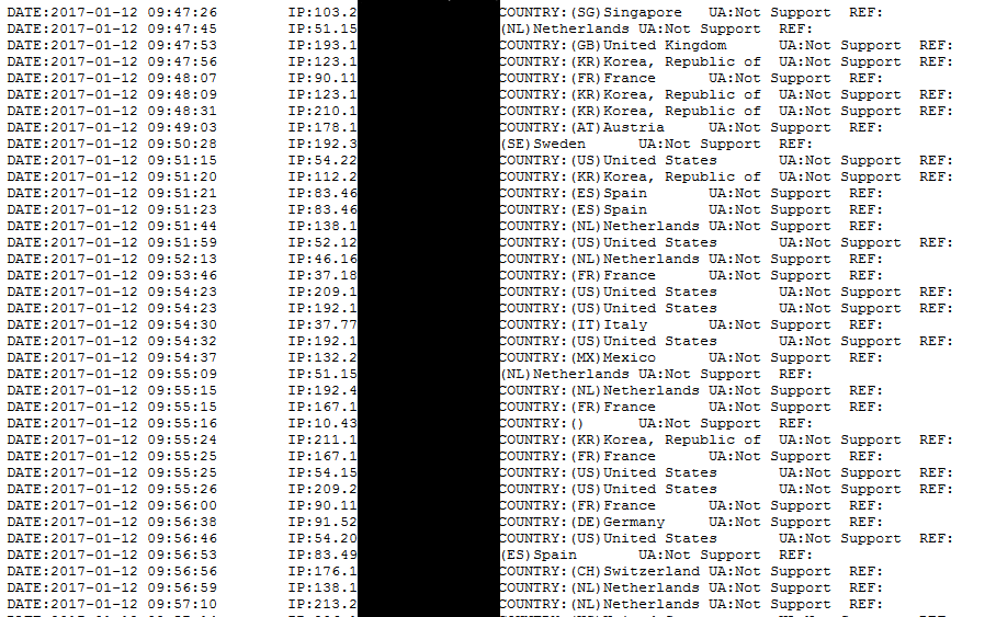 Log showing victims who downloaded the Cerber ransomware