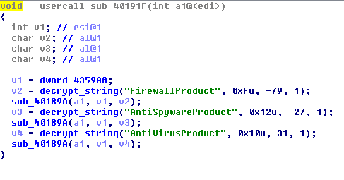 Cerber code