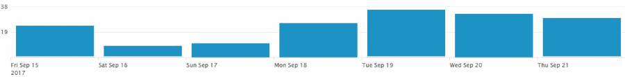 Locky-ransomware-spam-wave.png