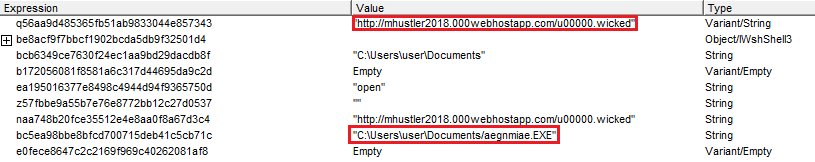 Network traffic downloading Marlboro ransomware installers