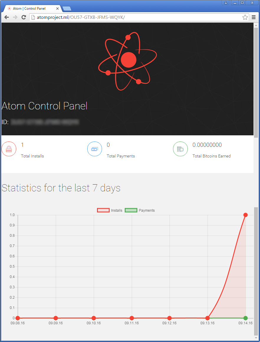 Atom ransomware campaign statistics - web panel