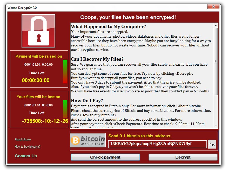 WannaCry clone ransom note