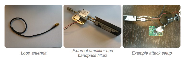 Attack rig components