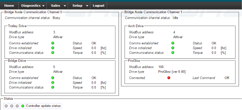 PDQ car wash server control panel