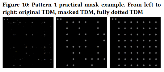 DEDA pattern masking process