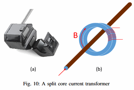 PowerHammer tapping device/probe