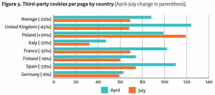 [Obrazek: Reuters-country-percentages.png]