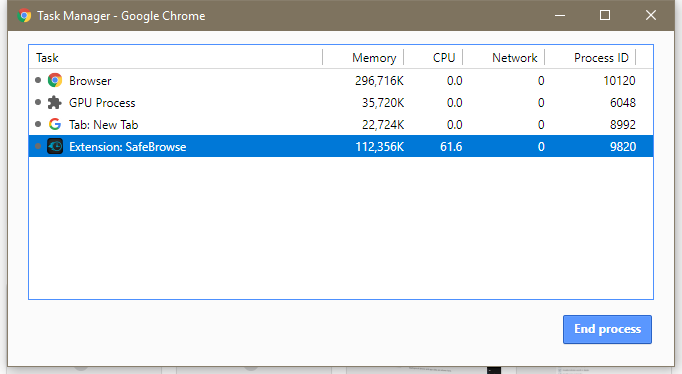 Using the Chrome Task Manager to Find In-Browser Miners