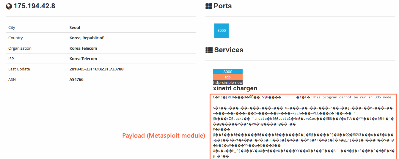 Payload recorded in Shodan