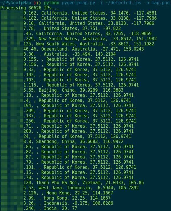 Scan results for computers with exposed SMB ports