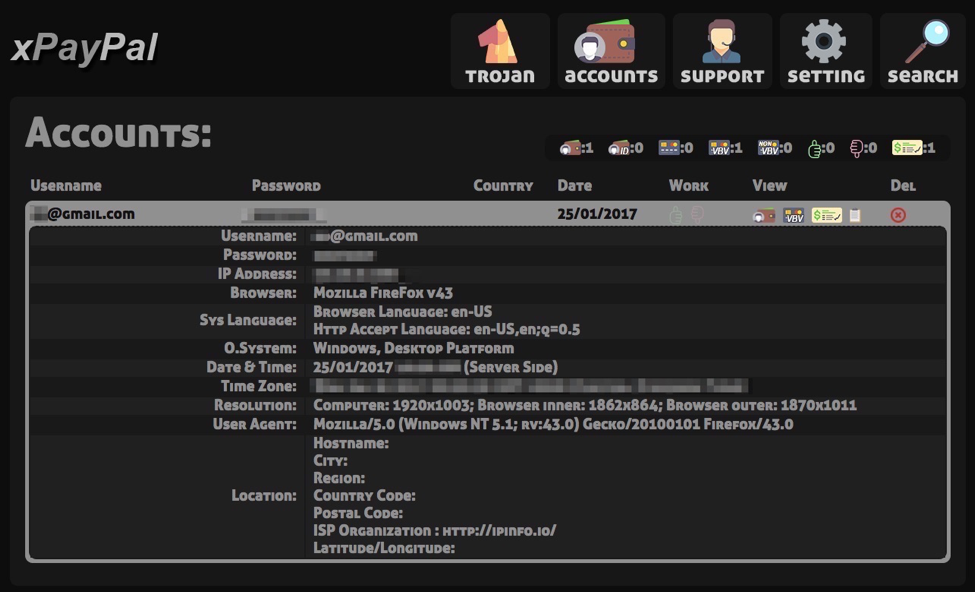 Phishing kit backend